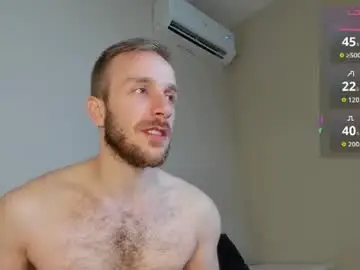 Chaturbate Free Porn Cam of guy_charming