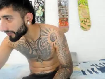Chaturbate Adult Webcam of jaryandnick_smith