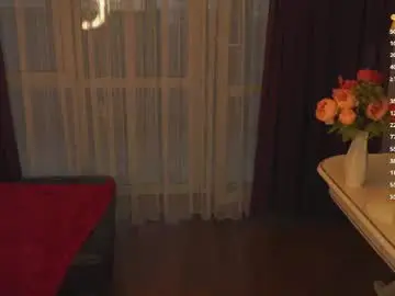 Chaturbate Private Sex Chat of sexycutegirs