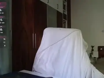 Chaturbate Live Sex of elinarossi