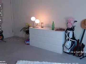 Chaturbate Adult Webcams of petitebrat