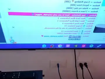 Chaturbate Adult Webcams of scarlett_vegga