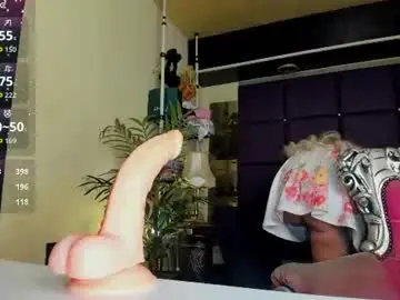 Chaturbate Free Live Porn of sofiequeen_