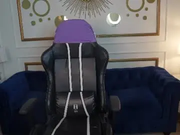 Chaturbate Sex Cam of anabel_team054