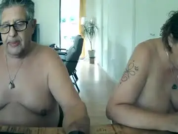Chaturbate Best live sex cam show of woodwurm