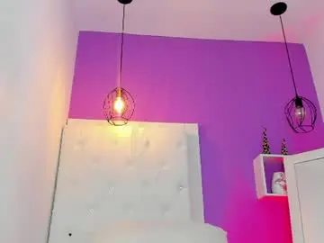 Chaturbate Adult Webcam of roxy_sexy69