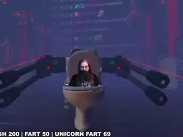 Chaturbate Private Sex Chat of mjolnirinyou