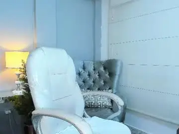 Chaturbate Adult Webcams of annajaimes