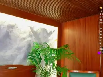 Chaturbate Adult Webcams of hannahmonttgomery