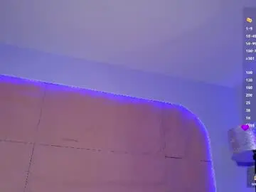 Chaturbate Adult Webcam of hannahmonttgomery