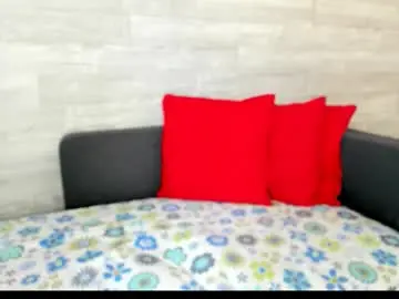 Chaturbate Private Sex Chat of sweetheartmia
