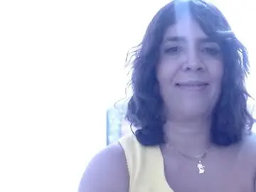 Chaturbate Free Live Porn of victoria25_meester