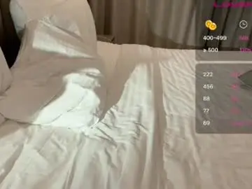 Chaturbate Free Live Porn of ostingregory