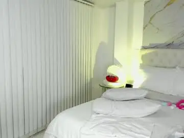 Chaturbate Watch Live Sex Cams of marilyn_allen