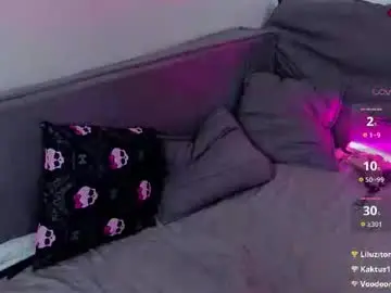Chaturbate Nude Webcam of digitalhoe