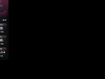 Chaturbate Best Webcam of kitty_wichis