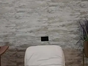 Chaturbate Live Porn of naomixjones1