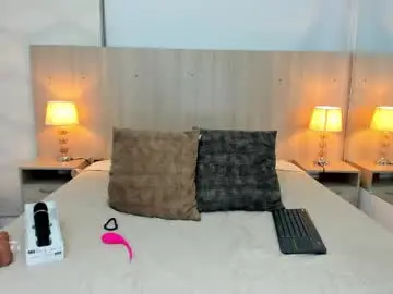 Chaturbate Live Sex of skinny_briana