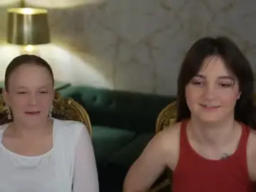 Chaturbate Sex Cam of anabel2054