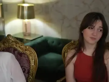 Chaturbate Sex Chat of anabel2054