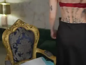 Chaturbate Live Sex Cam of anabel2054