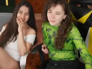 Chaturbate Live Porn of anabel2054