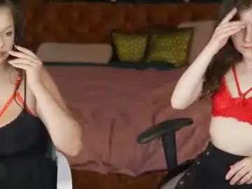 Chaturbate Watch Live Sex Cams of anabel2054
