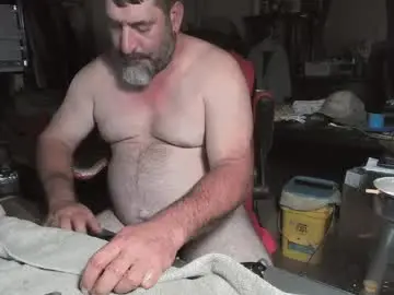 Chaturbate Adult Video Chat of thecajunbator2