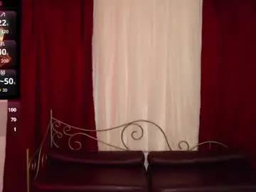 Chaturbate Free Porn Cam of lady_isabella_