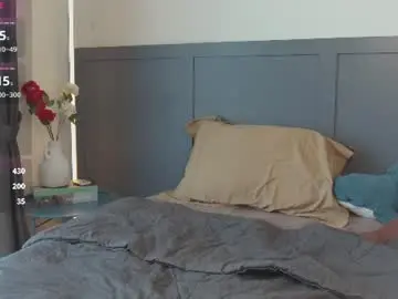 Chaturbate Sex Cam of loveypikachu
