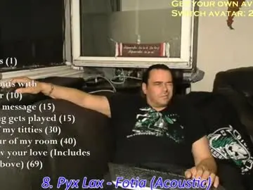 Chaturbate Live Porn of pannenkoekenkeizer