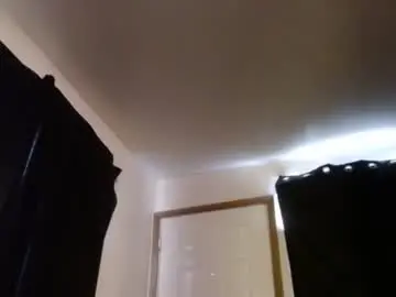 Chaturbate Adult Video Chat of letsplay361