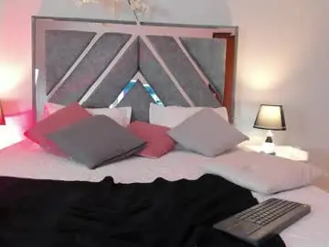 Chaturbate Live Sex Cam of sienna_monroe_