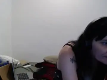 Chaturbate Sex Cam of hotmodel1984
