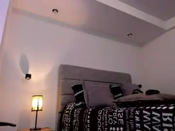 Chaturbate Free Porn Cam of chrismorgan24