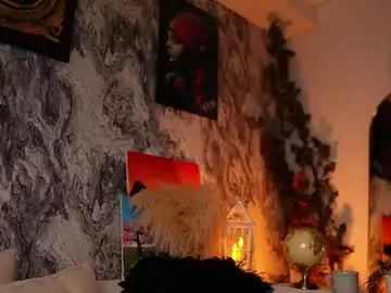 Chaturbate Sex Chat of noha_miler