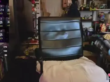 Chaturbate Adult Webcams of coreyniles96