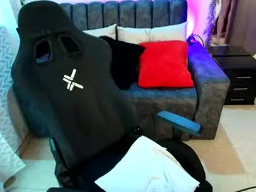 Chaturbate Sex Chat of lucyli_