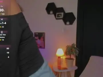 Chaturbate Adult Webcam of delilaah