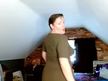 Chaturbate Watch Live Sex Cams of fionna_fineas