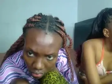 Chaturbate Private Sex Chat of peach_ebonny