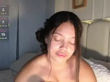 Chaturbate Sex Cam of milabritton1