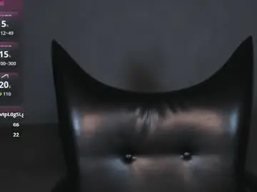 Chaturbate Free Porn Cam of cathybarnes