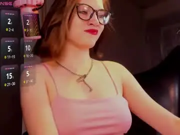 Chaturbate Nude Webcam of cathybarnes