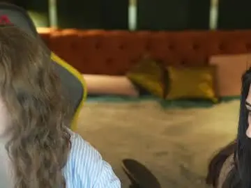 Chaturbate Live Sex Cam of playhard054