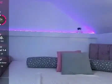 Chaturbate Free Porn Cam of blueyeskate