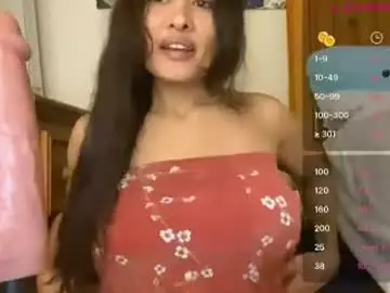 Chaturbate Best Webcam of braziliancheeks