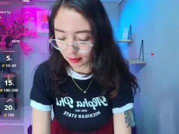 Chaturbate Free Porn Cam of veronica_miiller