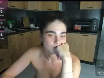 Chaturbate Free Live Porn of bella_foryou