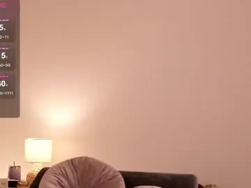 Chaturbate Private Sex Chat of flirty_fawn